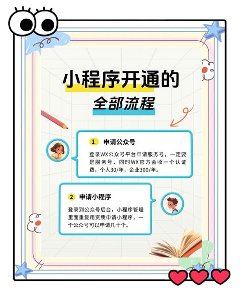 手机网站制作